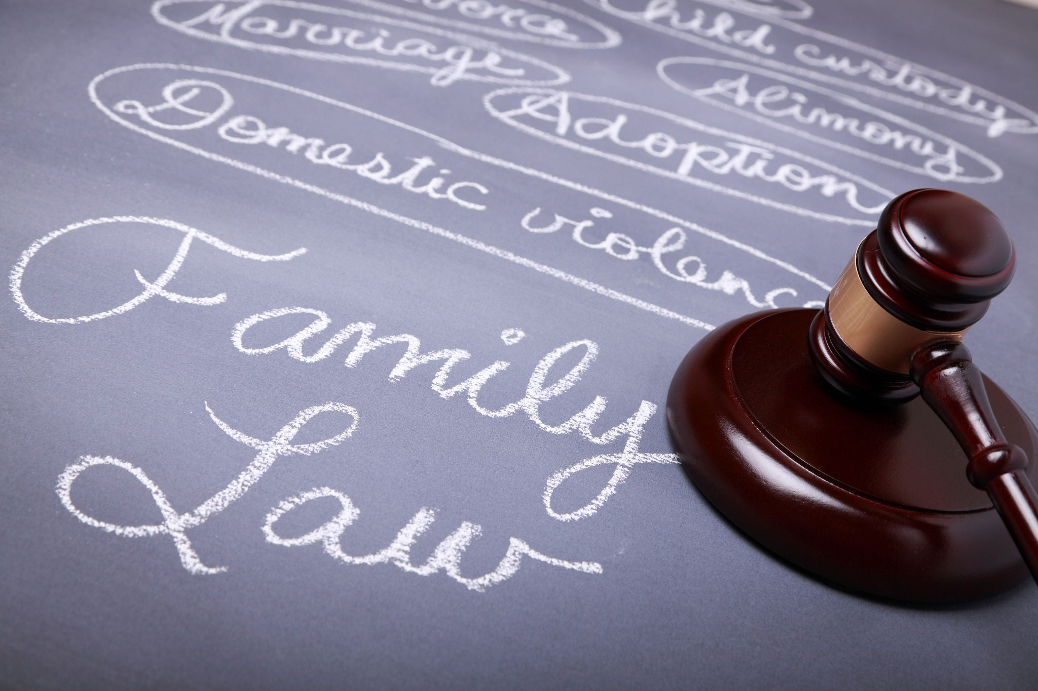 Family law concepts written with chalk and next to a gavel